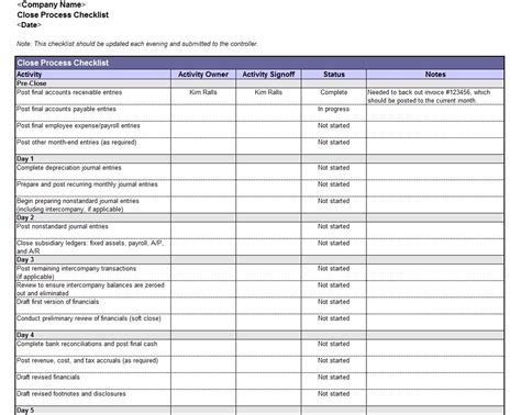 Accounting Book Closing Checklist Accounting Book Checklist