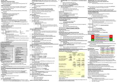 Accounting Cheat Sheet Pdf Course Info