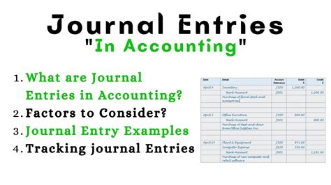 Accounting Entries For Journal