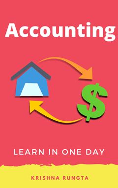 Accounting PDF - ALL FOR 99 PESOS Accounting Books