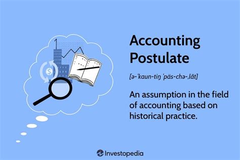 Accounting Postulates - MAAW