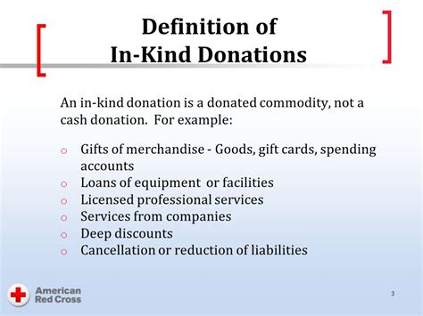 Accounting for In-kind donations — Young Associates