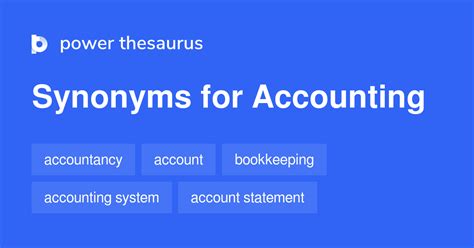 On this page you'll find 7 synonyms, antonyms, and words related to accounting, such as: bookkeeping, computing, auditing, calculating, reckoning, and balancing the books..