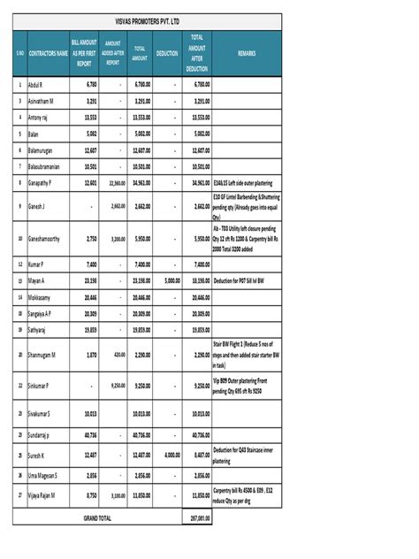 Accounting thesis pdf.  Using a novel dataset that includes both large and small accounting fir...