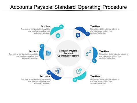 Accounts Payable Standard Operating Procedure Ppt Powerpoint Slides