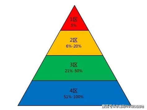 Accounts of Materials Research_影响因子(IF)_中科院分区_SCI期刊 …