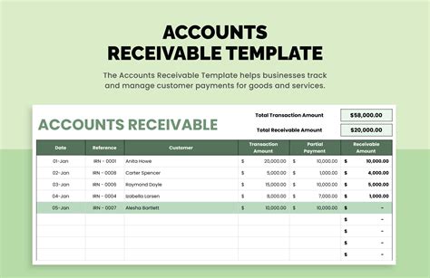 Accounts receivable excel template.  Keep track of all your outstanding sa...