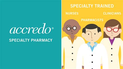 Accredo health pharmacy. Accredo is a specialty pharmacy. Accredo serves patients with complex and chronic health conditions, including cancer, hepatitis C, rheumatoid arthritis, bleeding disorders and multiple sclerosis. Specialty pharmacists and nurses trained in the 15 condition specific disease states are available to provide an additional level of support to … 