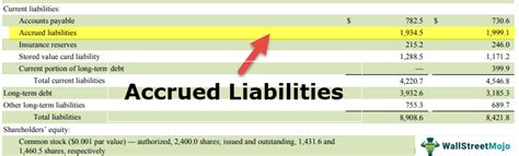 Accrued Liability - Due