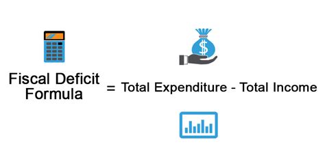 Accumulated Deficit Formula + Calculator