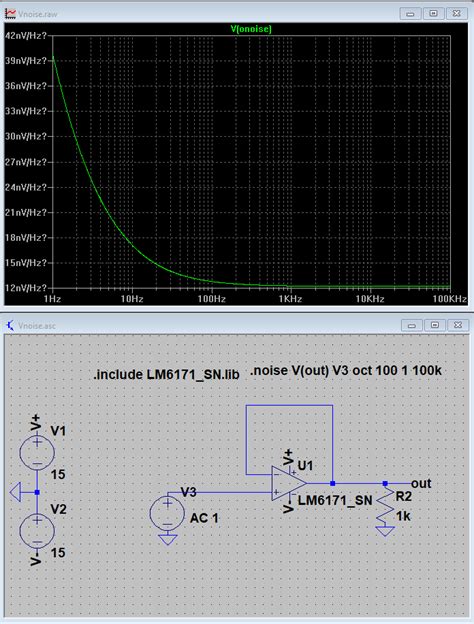 Accurate SPICE macromodels for some op amps diyAudio