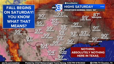 Weather Near Abilene: Brownwood , TX. San Angelo , TX. Snyder , TX. Weather conditions can be closely tied with health-related pains and outdoor activities. See a list of your local health and .... 
