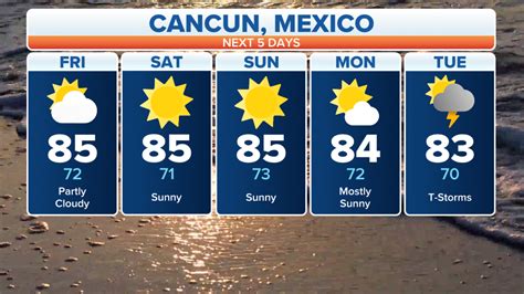 Oct 11, 2023 · Check out our current live radar and weather forecasts for Cancun, Quintana Roo, MX to help plan your day. . 