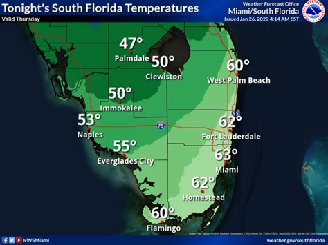 Free 30 Day Long Range Weather Forecast for Madison, Florid