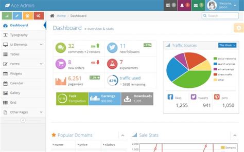 Ace Admin Template UI Freebies