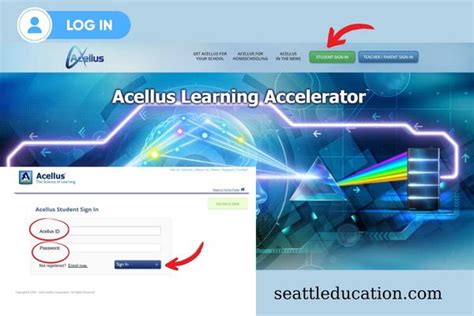 Acellus log in. Acellus revolutionized online education with its groundbreaking platform that transformed the way students learn. Since its inception, Acellus has emerged as a leader in educational innovation ... 