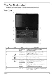 Acer aspire 5532 notebook series service guide. - Sea ray 420 sundancer owners manual.