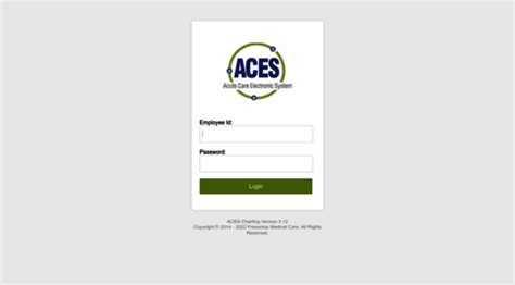 Aces Fmcna Charting A Visual Reference of Charts Chart Master