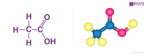 Acetic Acid (CH3COOH) - BYJUS