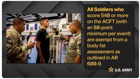 No alternate events are authorized. Each event is scored on a scale of 0-100, with adjustments based on age group. The ACFT web page contains details about each event and recommendations on how to train for each one. Army Body Fat Circumference-Based Tape Test and Supplemental Body Fat Assessment. 