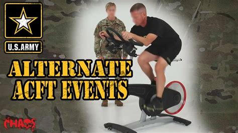 Ok, here is the latest and greatest in regard to the US Army Combat Fitness Test! It looks like we are going to see some major changes, including gender neut.... 