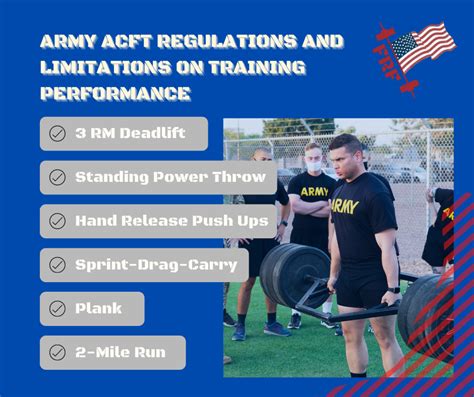Acft regs. We would like to show you a description here but the site won’t allow us. 