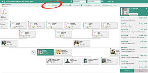 Achille de Riberolles : Family tree by gounou - Geneanet