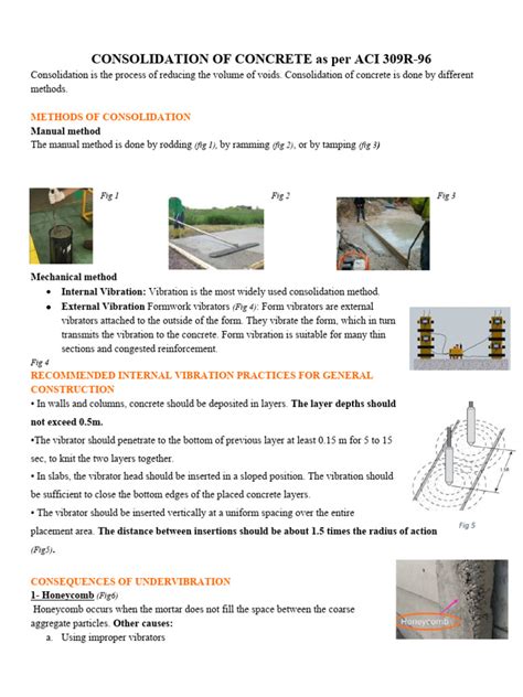 Aci 309r 05 guide for consolidation of concrete guide for. - Aprilia sr 50cc factory manuale officina.