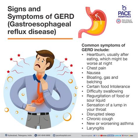 Acid Reflux and Swallowing Disorders - boystownhospital.org