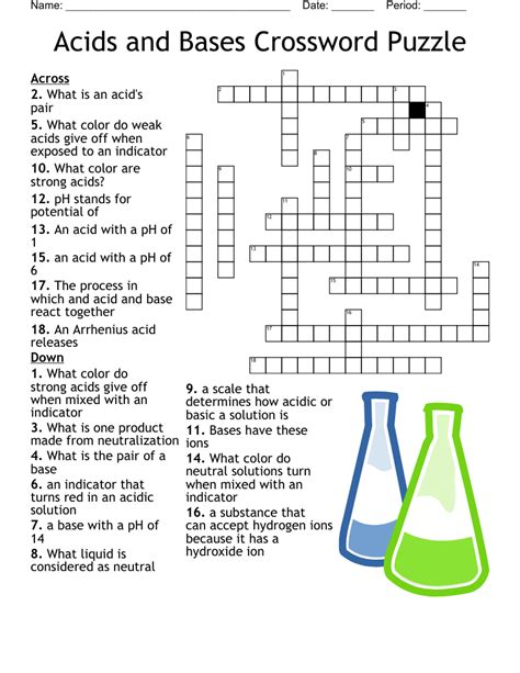 Acid quality crossword clue. Singer whose vocal range allegedly improved after she was hit in the head by a pipe Crossword Clue; Ancient manuscripts discovered in the Qumran Caves Crossword Clue; Matt who has won six Emmys for "The Simpsons" Crossword Clue; Acid quality Crossword Clue; Emmy-winning comedy of 2021 and '22 Crossword Clue; Emmy … 
