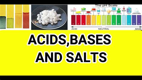 Acids, Bases, And Salts Part 1/3 English Class 7 - YouTube