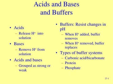 Acids Bases and Buffers