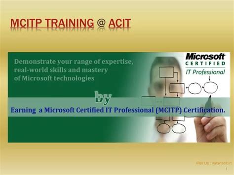 Acit Training