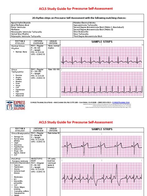 Acls precourse self assessment answers 2022 rhythm. American Heart