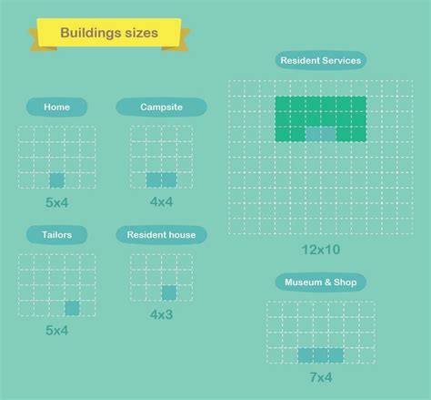 Acnh building sizes. Things To Know About Acnh building sizes. 