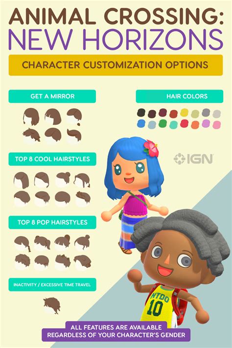 Acnh top 8 cool hairstyles. Well show you ever hairstyle color. You just get to choose whatever look you like best. This guide will help you unlock ALL hairstyles and haircolors that Animal Crossing New Horizons has to offer. 21032020 This guide includes all ACNH hairstyles packs and hair colors including what you unlock by looking in the mirror the top 8 pop hairstyles top 8 cool IGN Logo Browse IGN. 