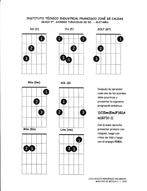  Chordify transforma cualquier pieza de música o canción (YouTube, Deezer, SoundCloud, MP3) en acordes. Toca la guitarra, el ukulele o el piano con acordes y diagramas interactivos. . 