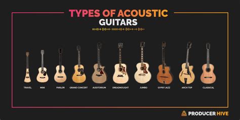 Acoustic Electric Guitars Can Make You a Star