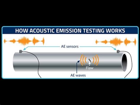 Acoustic Emission Tests