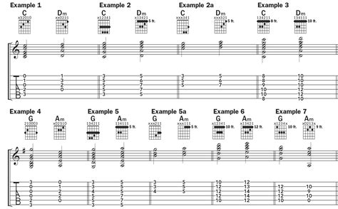 Acoustic guitar tabs. All of which can be displayed using guitar tab. In text-based, or ASCII tab a bend is displayed using the letter b or occasionally the ^ character. The letter r is also used to indicate when to release the note, … 