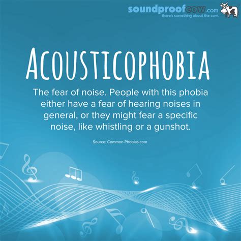 Acousticophobia docx