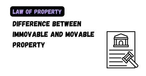 Acquisition/ Disposal of Movable/ Immovable Property Obligation