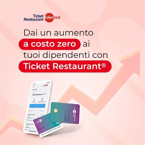 Acquista Online i Buoni Pasto Ticket Restaurant®