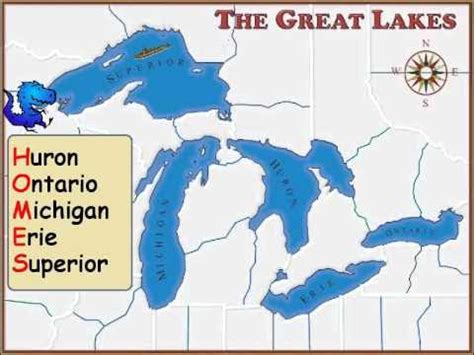 Acronym: HOMES for Great Lakes - YouTube