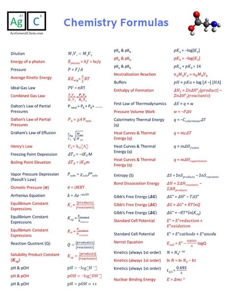 Acs study guide general chemistry formula sheet. - Fra herman bangs journalistaar ved nationaltidende 1879-84.