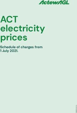 ActewAGL Electricity Prices
