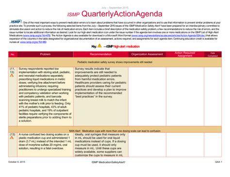Action Agenda 2010