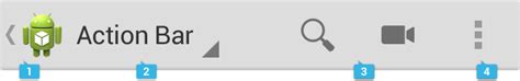 Action Bar Android Developers.