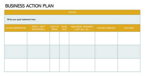 Action Plan Update From 17 April 2013 FSSLC 1