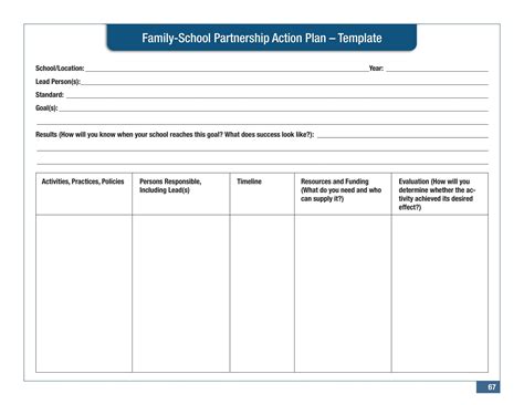 Action Plan docx